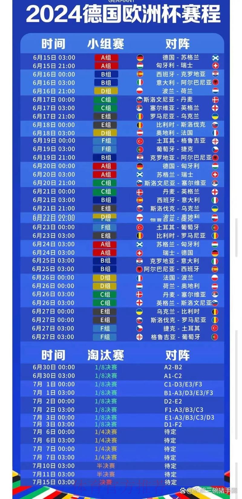 2026世界杯完整赛程详细安排最新时间表在哪里看