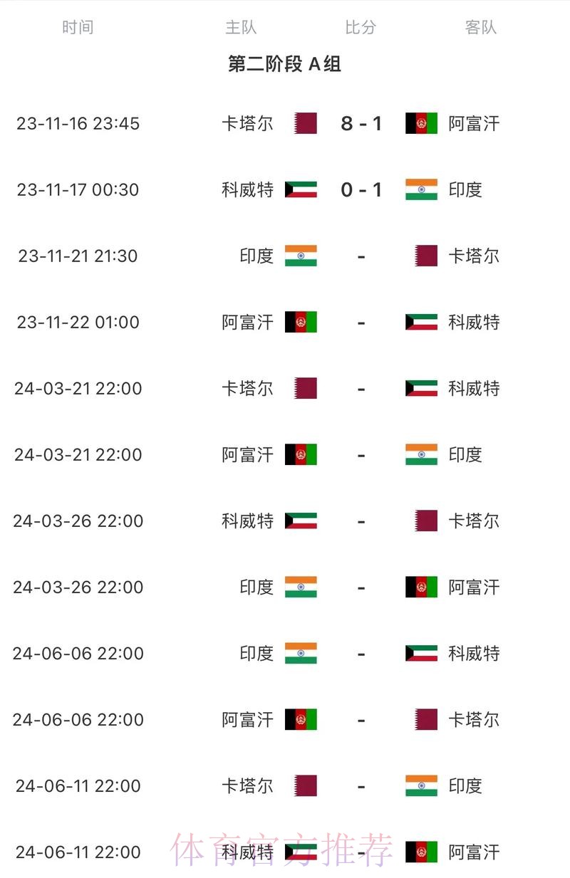 2026世界杯比赛时间一览最新时间表怎么查